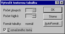 Potvr∩te volbu Z oznaΦenΘho textu