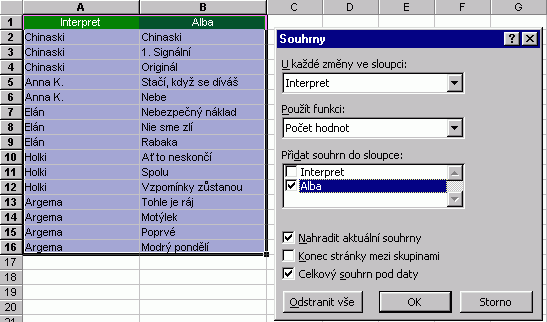 V²chozφ seznam pro Souhrny