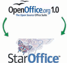 Aus OpenOffice 1.0 StarOffice 6 machen