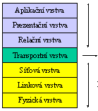 Obrßzek 1.