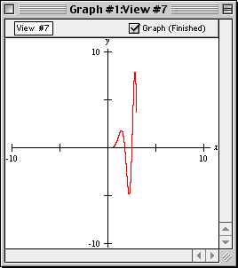 Graph of Relation #1 with two constraints