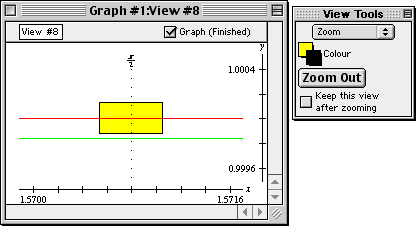 Sine and McLaurin curves visually separated