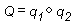 Equation showing composition of two quaternions