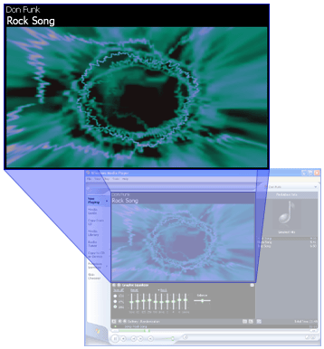 Panel V�deo y visualizaci�n