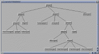 Der Screenshot zeigt die Gadgetgruppierung des Intui-Demoprogramms (zu finden auf der CD-ROM 9-10/97)