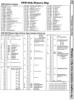 [960W1290 dISK dRIVES sECTION: 4040 mEMORY mAP (1 OF 4)]