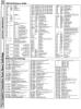 [960W1281 dISK dRIVES sECTION: 8050 mEMORY mAP (2 OF 3)]