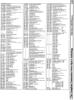 [960W1289 dISK dRIVES sECTION: 8050 mEMORY mAP (2 OF 3)]