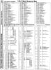 [960W1312 dISK dRIVES sECTION: 1541 mEMORY mAP (1 OF 3)]