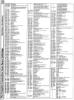 [960W1287 dISK dRIVES sECTION: 1541 mEMORY mAP (3 OF 3)]