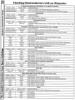 [960W1264 hARDWARE sECTION: sEMICONDUCTOR tESTING gUIDE (1 OF 2)]