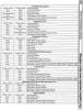 [960W1262 hARDWARE sECTION: sEMICONDUCTOR tESTING gUIDE (2 OF 2)]