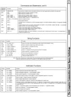 [960W1306 basic sECTION: sTRING fUNCTIONS, aRITHMETIC fUNCTIONS]