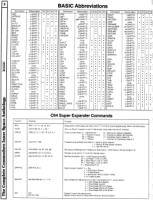 [960W1248 basic sECTION: basic aBBREVIATIONS]