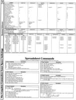 [960W1264 bUSINESS sOFTWARE sECTION: sPREADSHEET cOMMANDS]