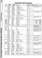 [960W1327 mACHINE lANGUAGE sECTION: iNSTRUCTION sET sUMMARY (1 OF 2)]