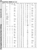 [960W1285 sUPERCHART basic 2.0/4.0 (pet/cbm, 1 OF 2)]