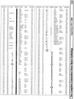 [960W1272 sUPERCHART basic 2.0/4.0 (pet/cbm, 2 OF 2)]