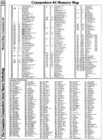 [960W1294 mEMORY mAPS: cOMMODORE 64 ram, rom]