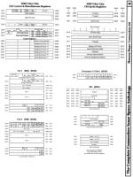 [960W1276 mEMORY mAPS: cOMMODORE 64 i/o]