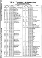 [960W1329 mEMORY mAPS: cOMMODORE vic 20/c64 zERO pAGE cONTENTS (1 OF 2)]