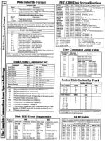 [960W1282 dISK dRIVES sECTION: dATA fILE fORMAT, pet/cbm dISK aCCESS rOUTINES, uTILITY cOMMAND sET, uSER cOMMAND jUMP tABLE, led eRROR dIAGNOSTICS, tRACK/sECTOR dISTRIBUTION tABLE, gcr cODES]