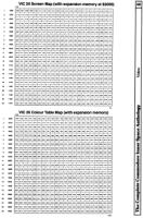 [960W1450 vIDEO sECTION: vic 20 sCREEN AND cOLOUR tABLE mAPS WITH eXPANSION mEMORY]