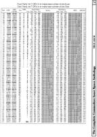 [960W1335 vIDEO sECTION: tRUE ascii cONVERSION tABLE (2 OF 2)]