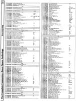 [960W1271 tELECOMPUTING sECTION: bULLETIN bOARDS BY aREA cODE (3 OF 5)]