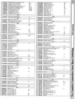 [960W1270 tELECOMPUTING sECTION: bULLETIN bOARDS BY aREA cODE (4 OF 5)]