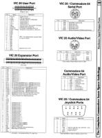 [960W1295 hARDWARE sECTION: vic 20 i/o pORTS, cOMMODORE 64 i/o pORTS]