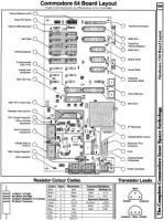 [960W1287 hARDWARE sECTION: cOMMODORE 64 bOARD lAYOUT, rESISTOR cOLOUR cODES, tRANSISTOR lEAD aSSIGNMENTS]