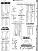 [960W1292 hARDWARE sECTION: b sERIES i/o pORTS]