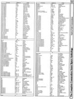 [960W1273 aRITHMETIC AND mATHEMATICS: uNIT TO uNIT cONVERSION tABLES (2 OF 5)]