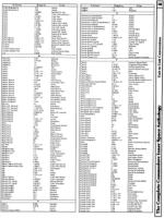 [960W1274 aRITHMETIC AND mATHEMATICS: uNIT TO uNIT cONVERSION tABLES (4 OF 5)]