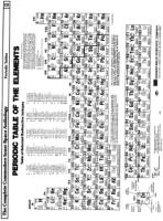 [960W1293 aRITHMETIC AND mATHEMATICS: pERIODIC tABLE OF tHE eLEMENTS (1 OF 2)]