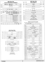 [960W1310 jIM bUTTERFIELD'S c128 mEMORY mAP (5 OF 5)]