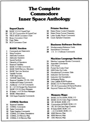 [960W1303 tABLE OF cONTENTS, PAGE 1 OF 2]