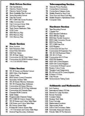 [960W1304 tABLE OF cONTENTS, PAGE 2 OF 2]