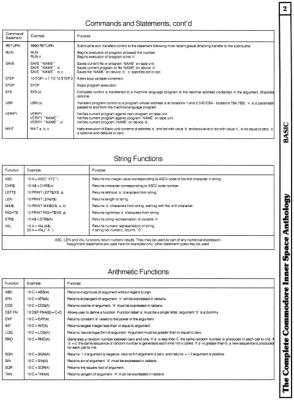 [960W1306 basic sECTION: sTRING fUNCTIONS, aRITHMETIC fUNCTIONS]