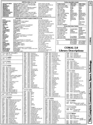 [960W1284 comal sECTION: sPRITE cOMMANDS, tURTLE gRAPHICS cOMMANDS, comal 2.0 lIBRARY dESCRIPTIONS]