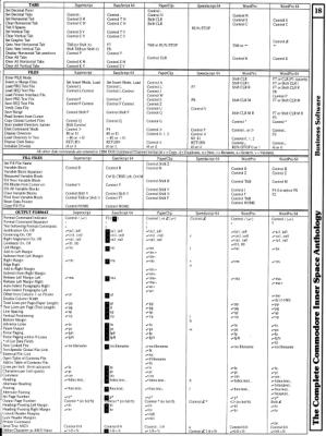 [960W1281 bUSINESS sOFTWARE sECTION: wORDPROCESSING rEFERENCE gUIDE (2 OF 2)]