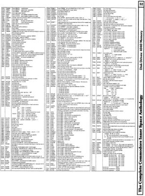 [960W1296 dISK dRIVES sECTION: 4040 mEMORY mAP (3 OF 4)]