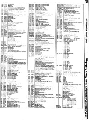 [960W1289 dISK dRIVES sECTION: 8050 mEMORY mAP (2 OF 3)]