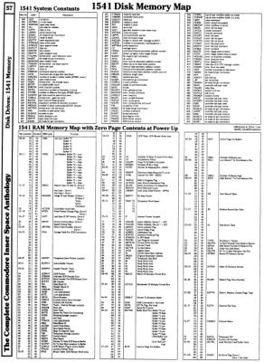 [960W1312 dISK dRIVES sECTION: 1541 mEMORY mAP (1 OF 3)]