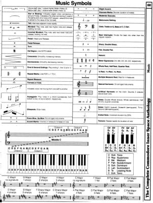 [960W1273 mUSIC sECTION: mUSIC sYMBOLS]