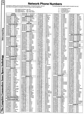 [960W1289 tELECOMPUTING sECTION: nETWORK pHONE nUMBERS (1 OF 2)]