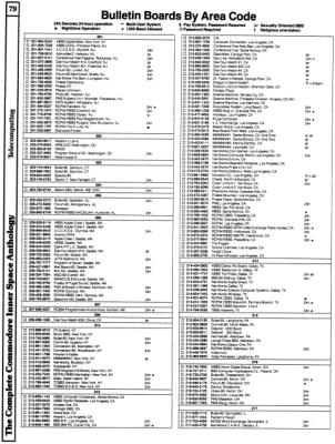 [960W1269 tELECOMPUTING sECTION: bULLETIN bOARDS BY aREA cODE (1 OF 5)]