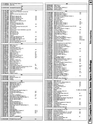 [960W1276 tELECOMPUTING sECTION: bULLETIN bOARDS BY aREA cODE (2 OF 5)]