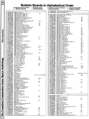 [960W1284 tELECOMPUTING sECTION: bULLETIN bOARDS IN aLPHABETICAL oRDER (1 OF 5)]